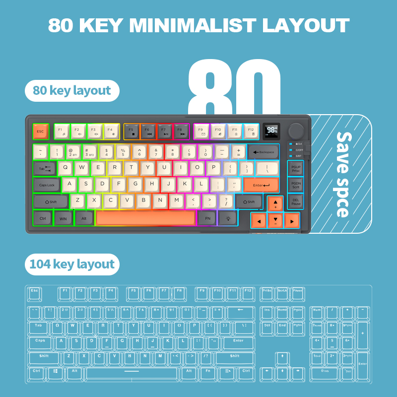 デュアルモード 2.4 グラム Bluetooth ワイヤレ - Gaming Keyboard Mouse Set のレビューと価格