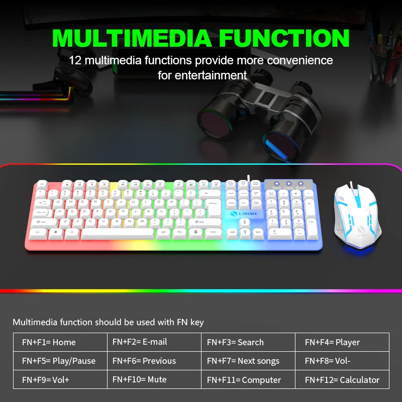 NG GTX350 ゲーミングキーボードマウスコンボコンピュ - Gaming Keyboard Mouse Set のレビューと価格