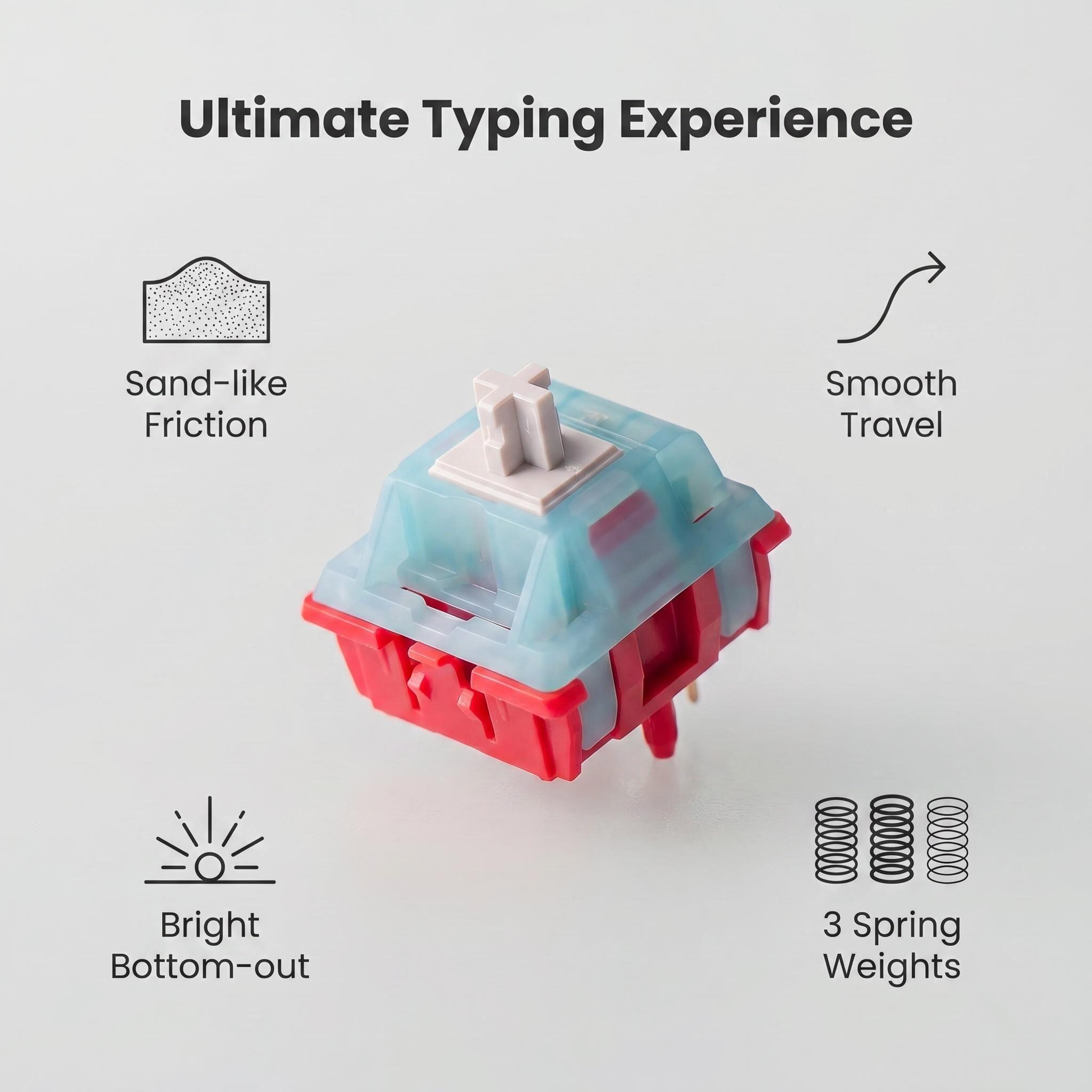 MZ T2 リニアスイッチ、OGスタイルのサンディスムース、 - Gaming Keyboard Types のレビューと価格
