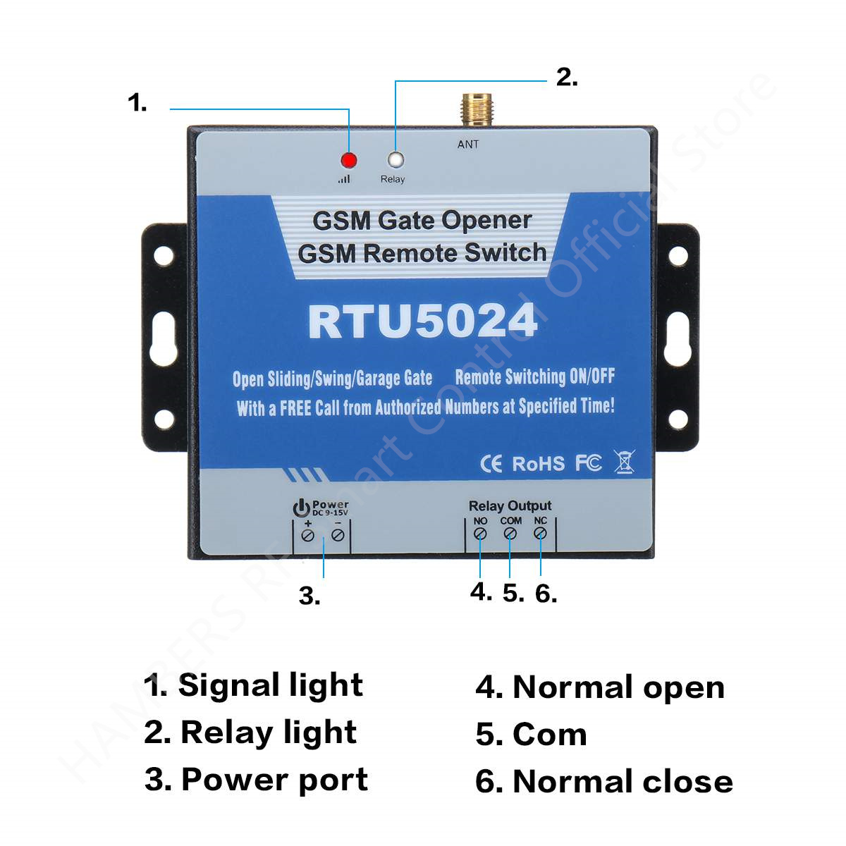 RTU5024 GSM ゲートオープナーリレースイッチリモコ - Switch Opener Tool のレビューと価格