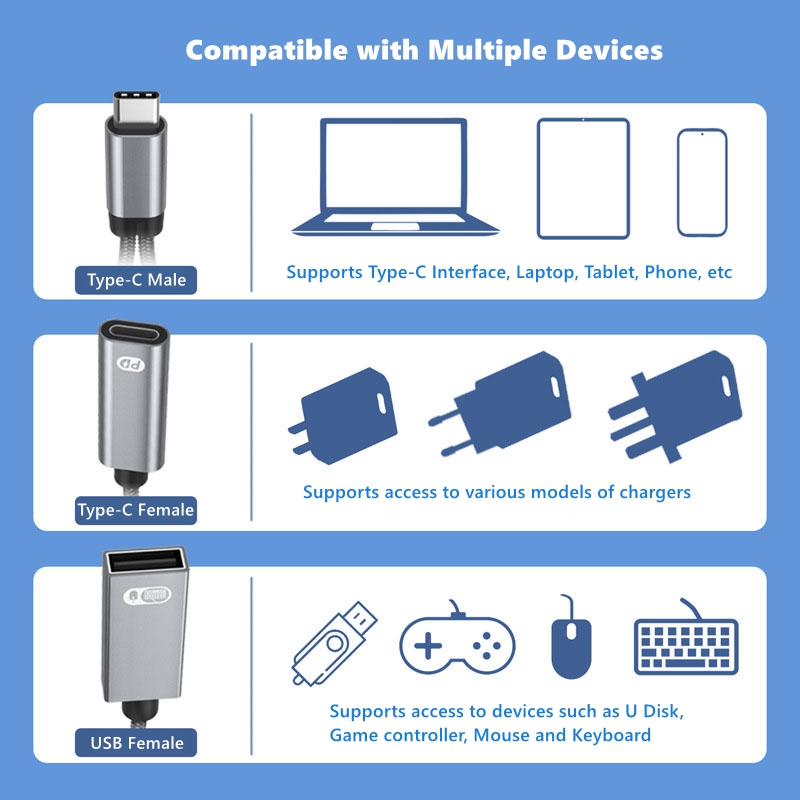 IPad,PC,キーボード,マウス用の高速充電機能を備えた1 - Gaming Keyboard Types のレビューと価格